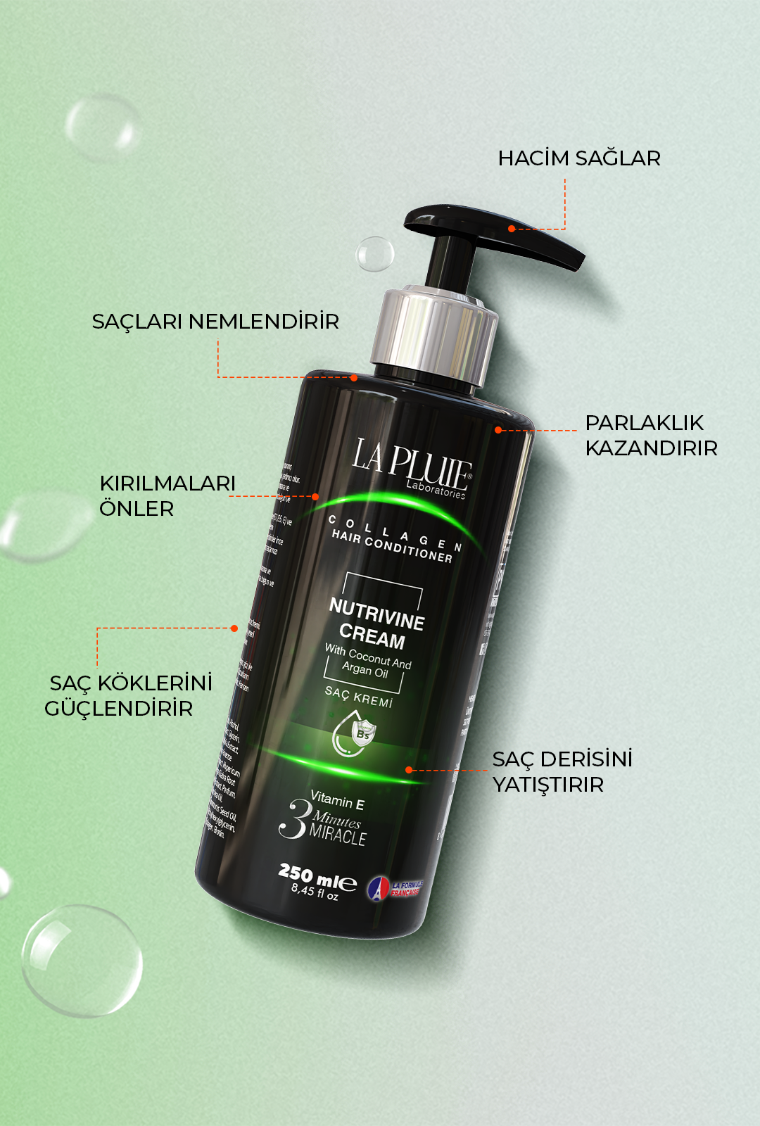 Bıotın & Collagen Saç Bakım Kremi